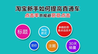 淘寶直通車惡意點擊怎么辦？淘寶直通車怎么防止別人惡意點擊？